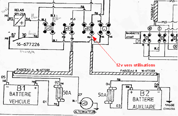 shéma de branchement